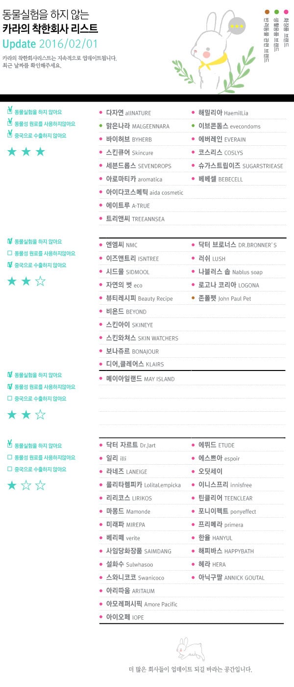 동물실험을 안하는 화장품을 쓰시지말입니다.jpg | 인스티즈