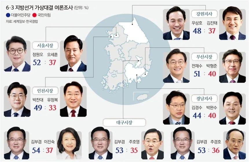 2찍 : 윤어게인과 부정선거, 계엄을 민 결과 | 인스티즈