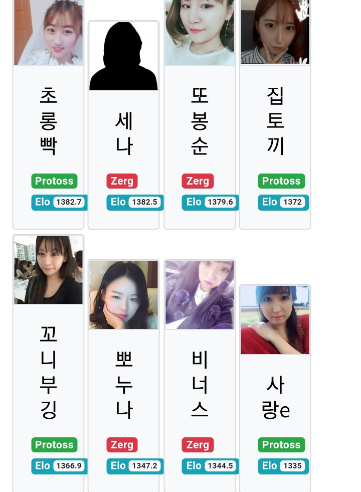 아프리카TV 스타1 여자 퀸티어 ELO 랭킹 JPG | 인스티즈