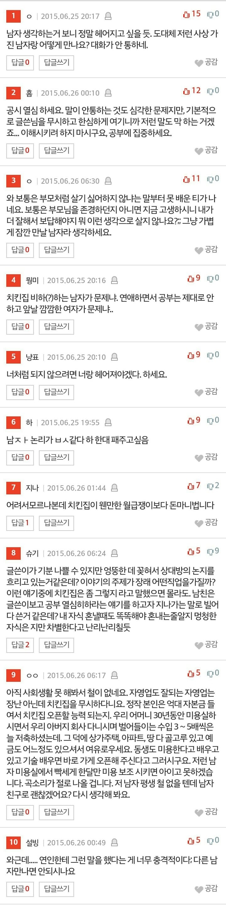 치킨집 비하하는 남자친구 | 인스티즈