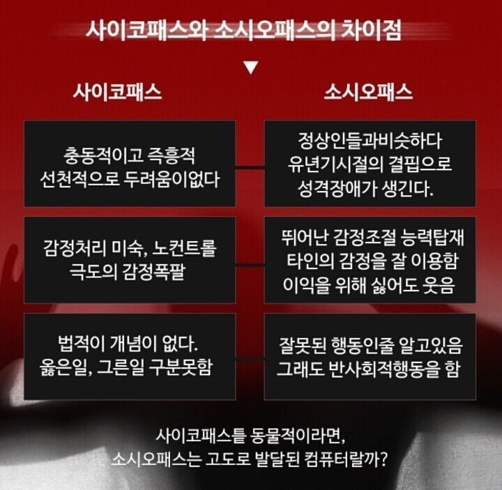 인간의 탈을 쓴 악마 소시오패스.jpg | 인스티즈
