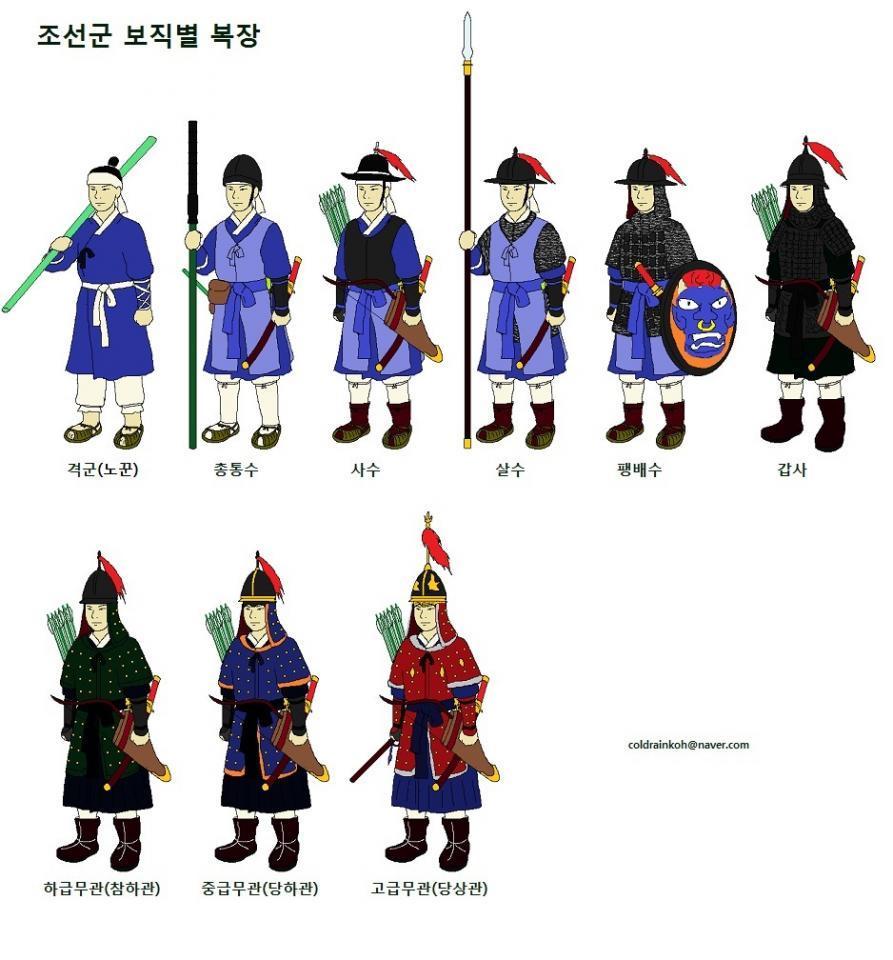 조선병사갑옷착용에 관한 자료 | 인스티즈