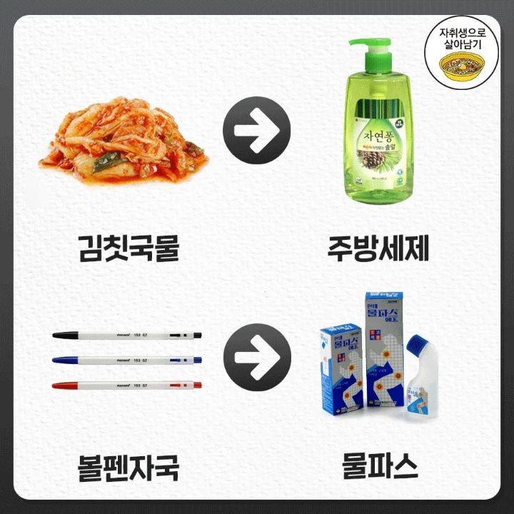 옷에 자주 묻는 얼룩 쉽게 지우는 핵꿀팁.jpg | 인스티즈