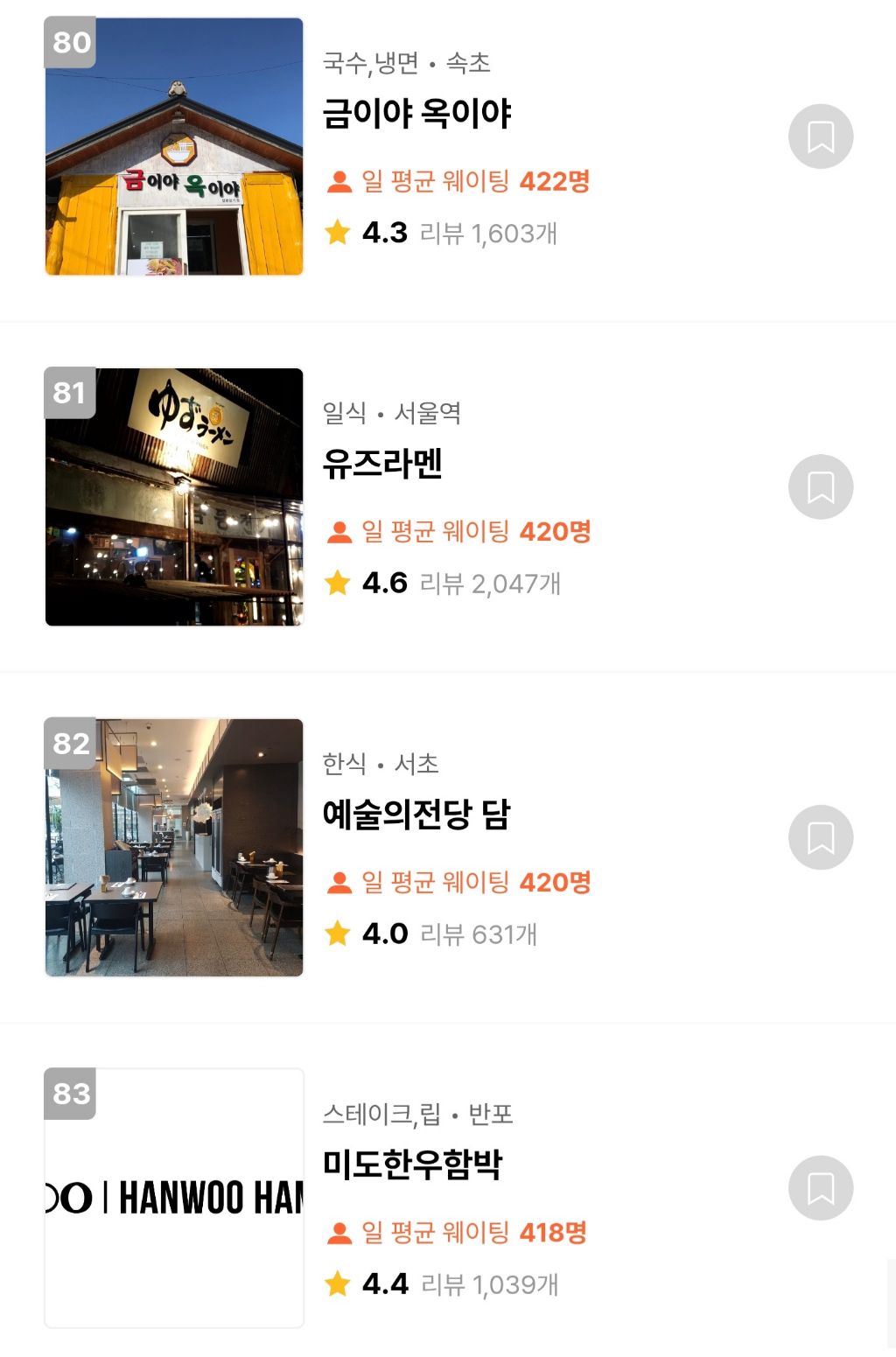 캐치테이블 웨이팅 TOP100 맛집 | 인스티즈