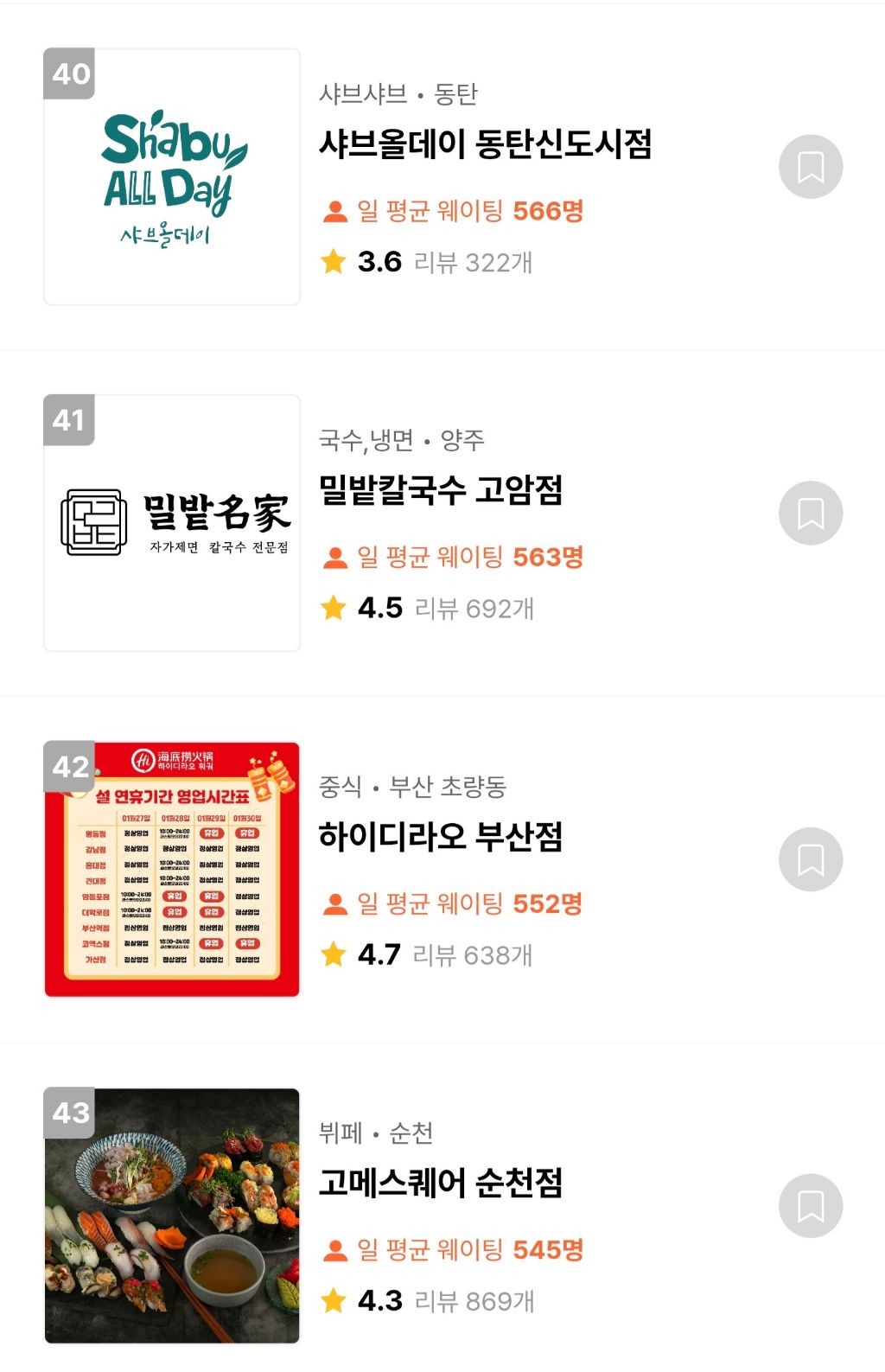 캐치테이블 웨이팅 TOP100 맛집 | 인스티즈