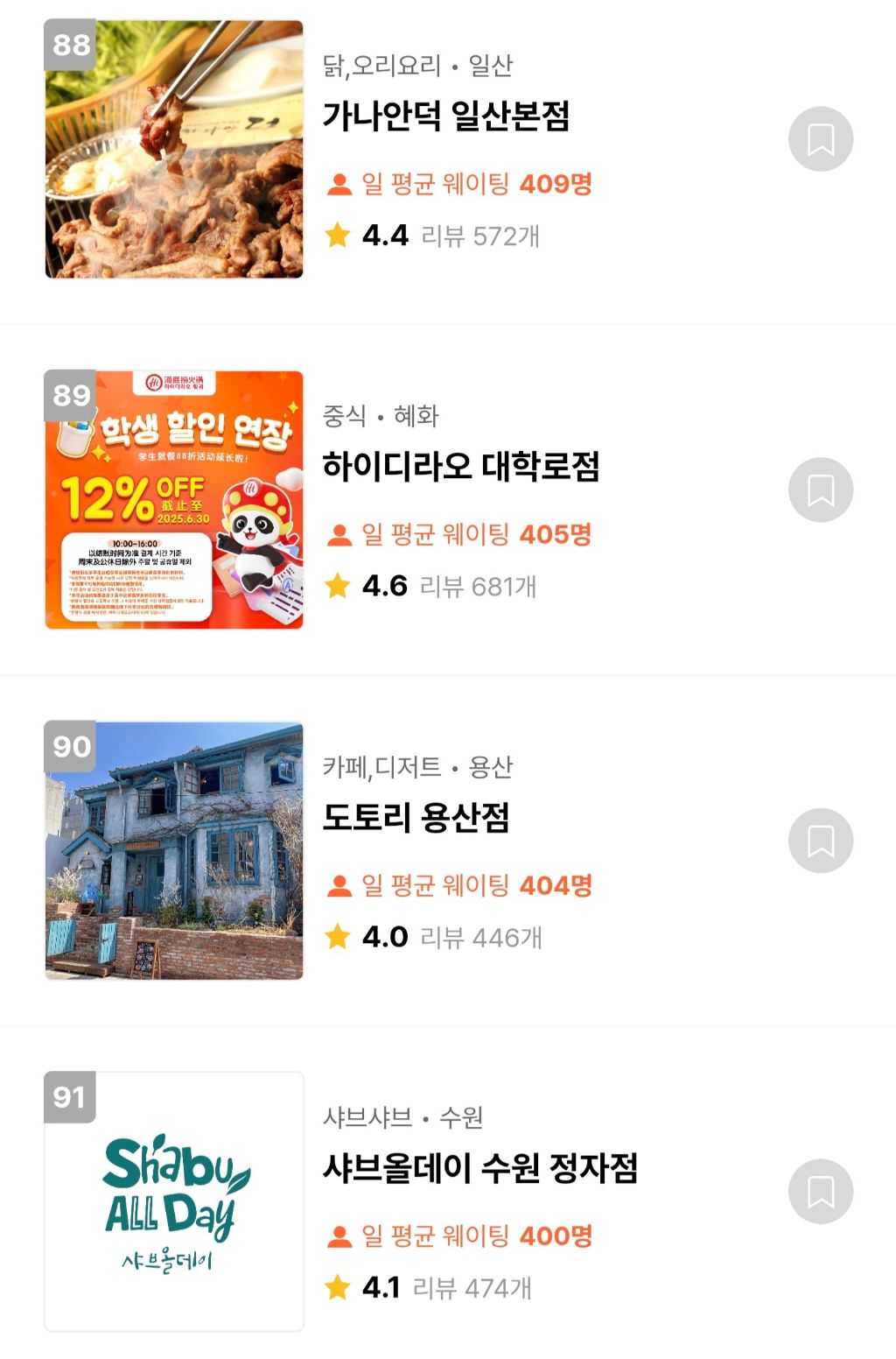 캐치테이블 웨이팅 TOP100 맛집 | 인스티즈