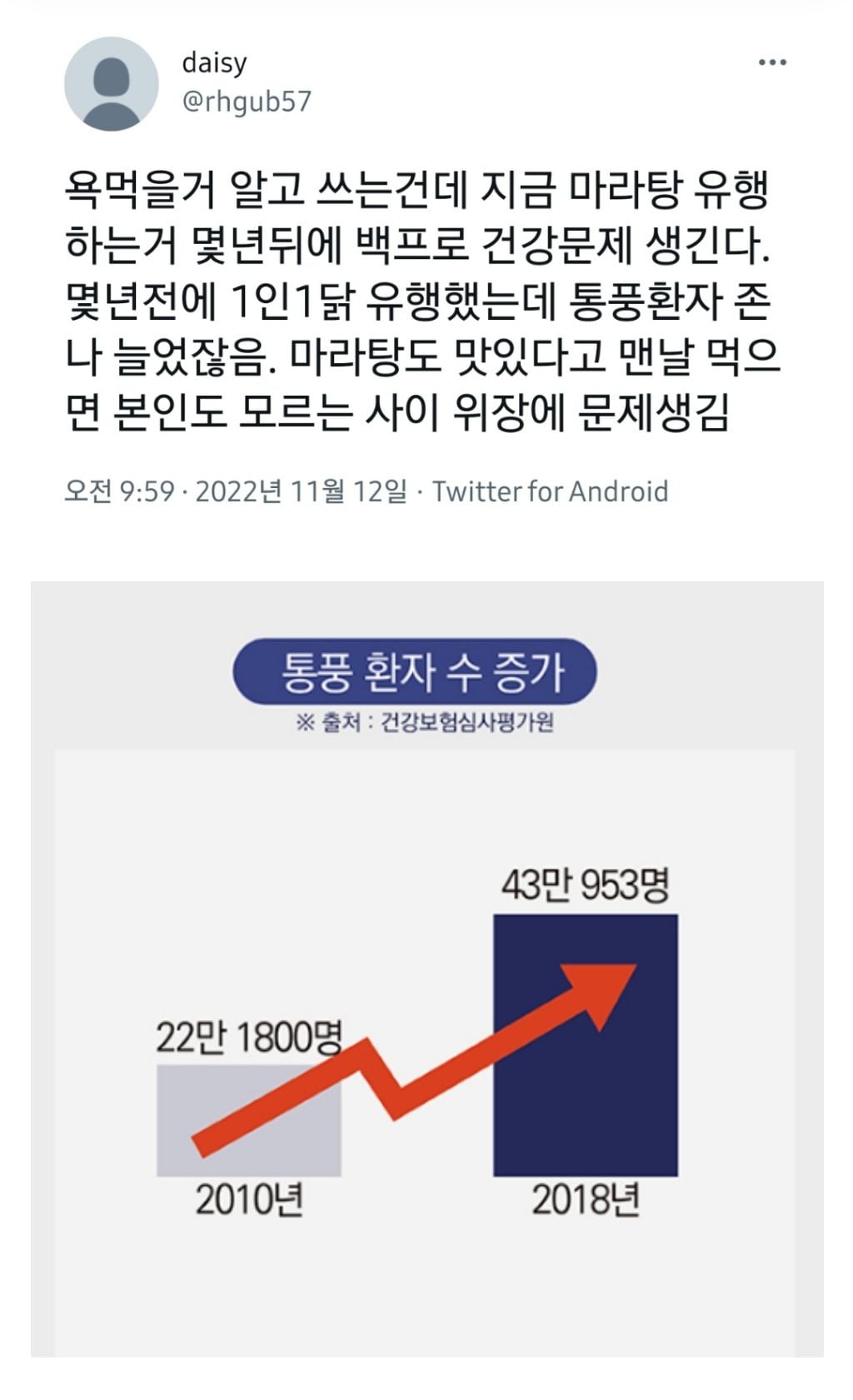 마라탕 유행하는거 몇년뒤에는 문제가 생긴다고.jpg | 인스티즈
