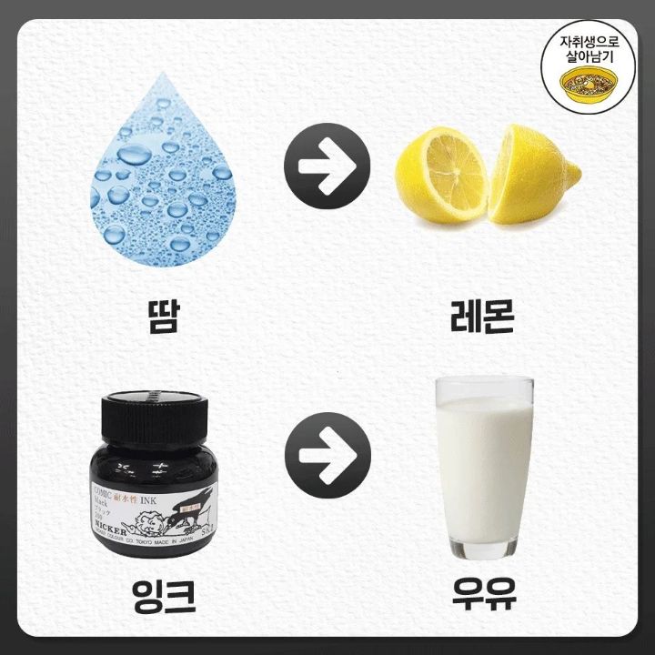 옷에 자주 묻는 얼룩 쉽게 지우는 핵꿀팁.jpg | 인스티즈