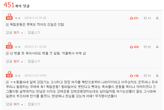 니네 솔직히 일제강점기 때 살았으면 독립운동 할 수 있냐 | 인스티즈