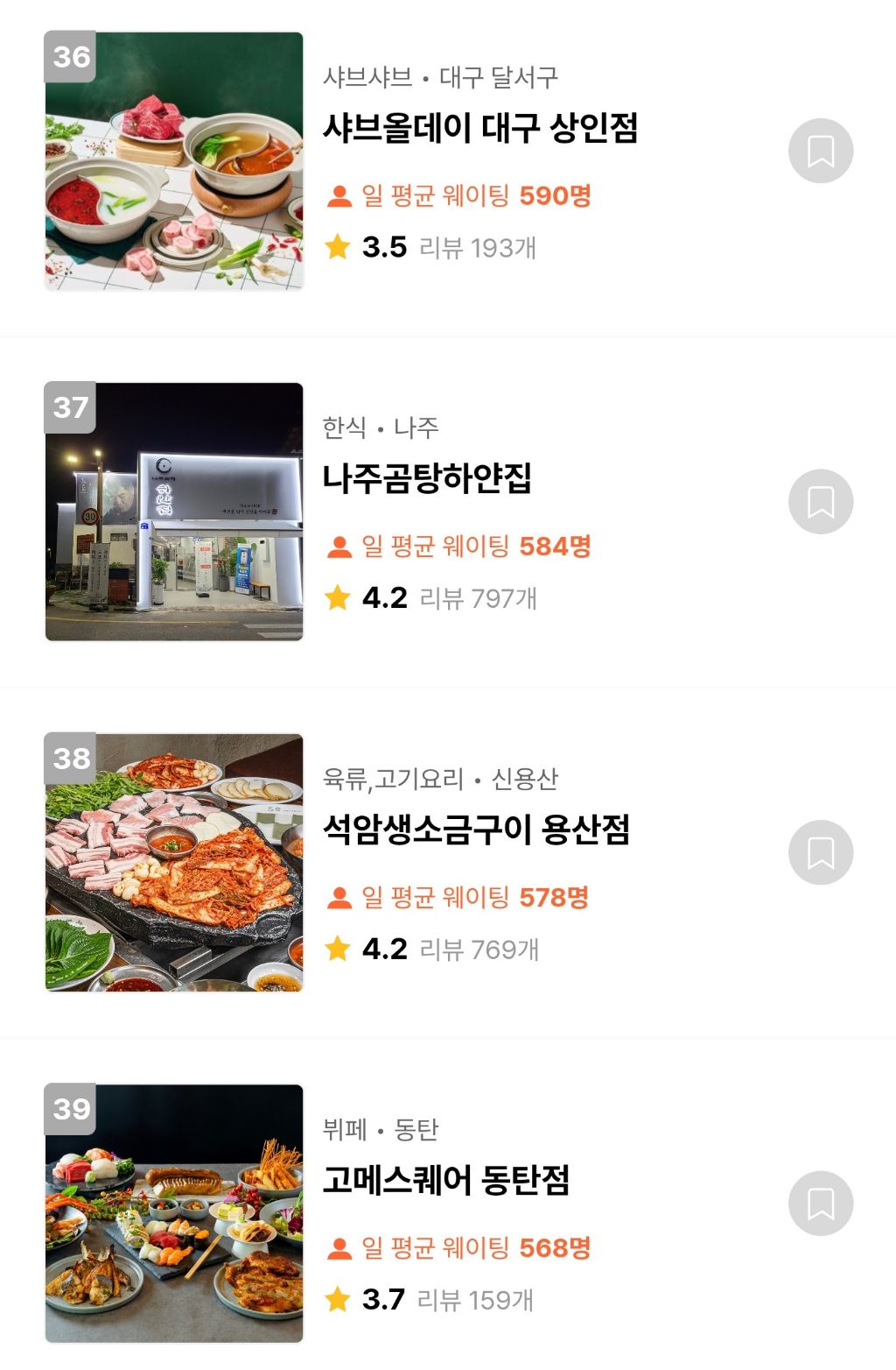 캐치테이블 웨이팅 TOP100 맛집 | 인스티즈