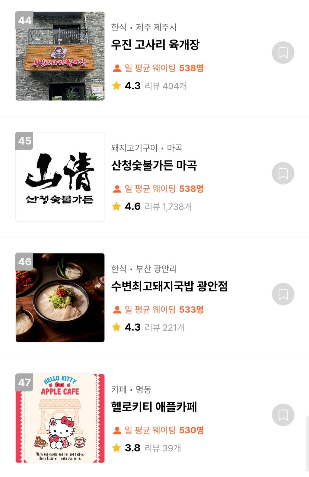 캐치테이블 웨이팅 TOP100 맛집 | 인스티즈