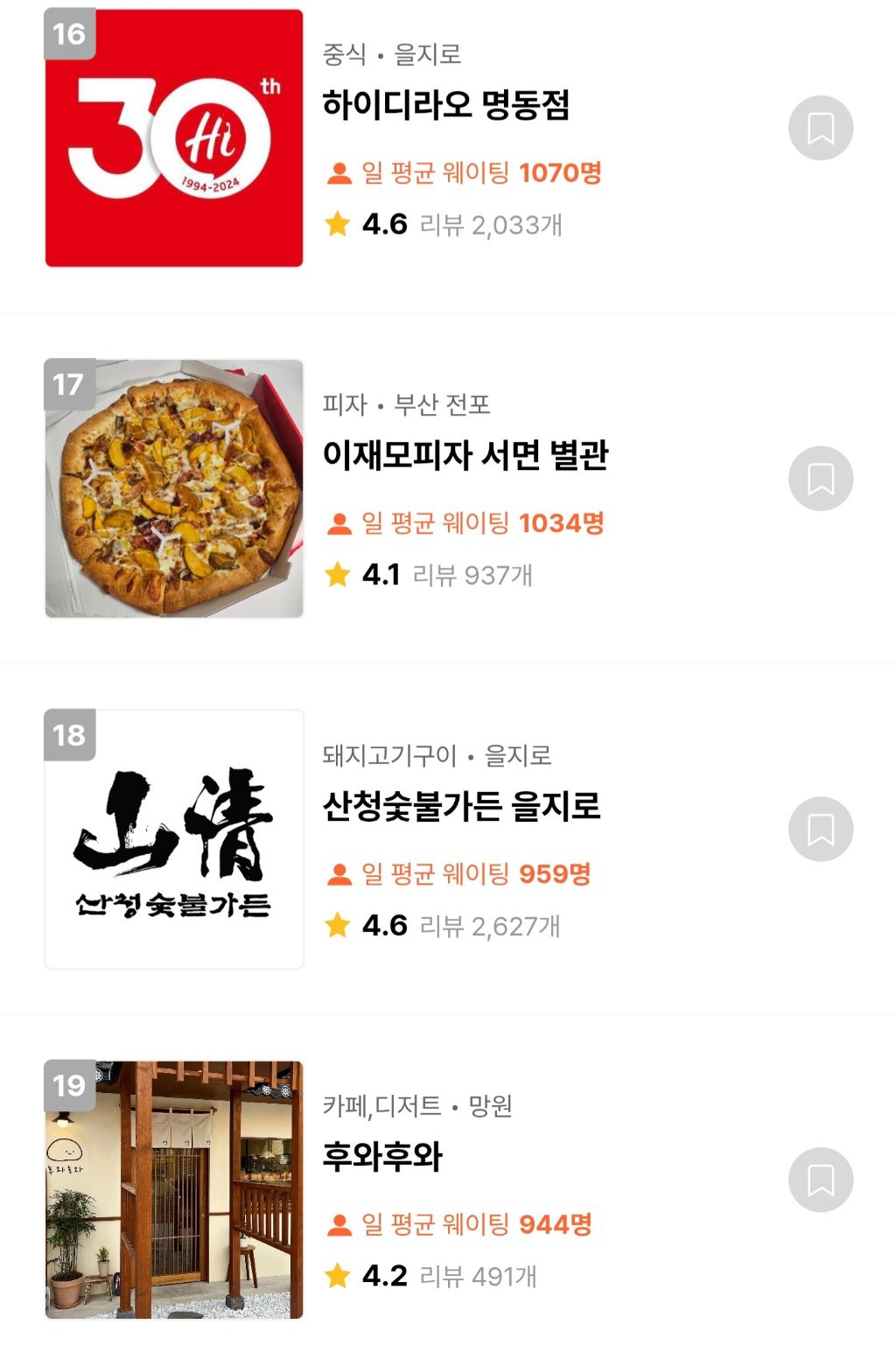 캐치테이블 웨이팅 TOP100 맛집 | 인스티즈