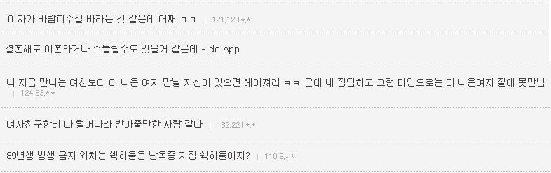 5년 사귄 여자친구가 있는 서른살 디시인의 고민 | 인스티즈