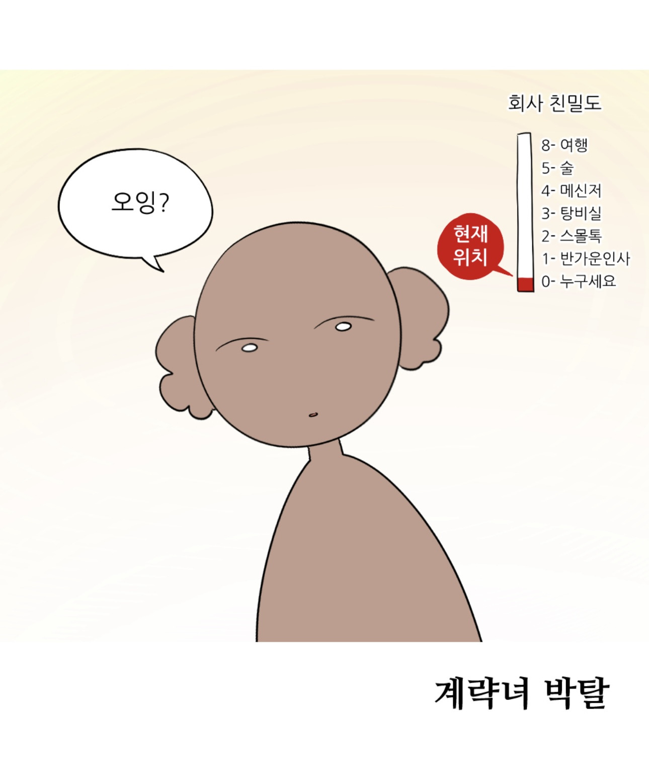 남동생 투표 누구 찍었냐고 하니까 비밀이래회사에서 엉덩이 맞은 썰 | 인스티즈