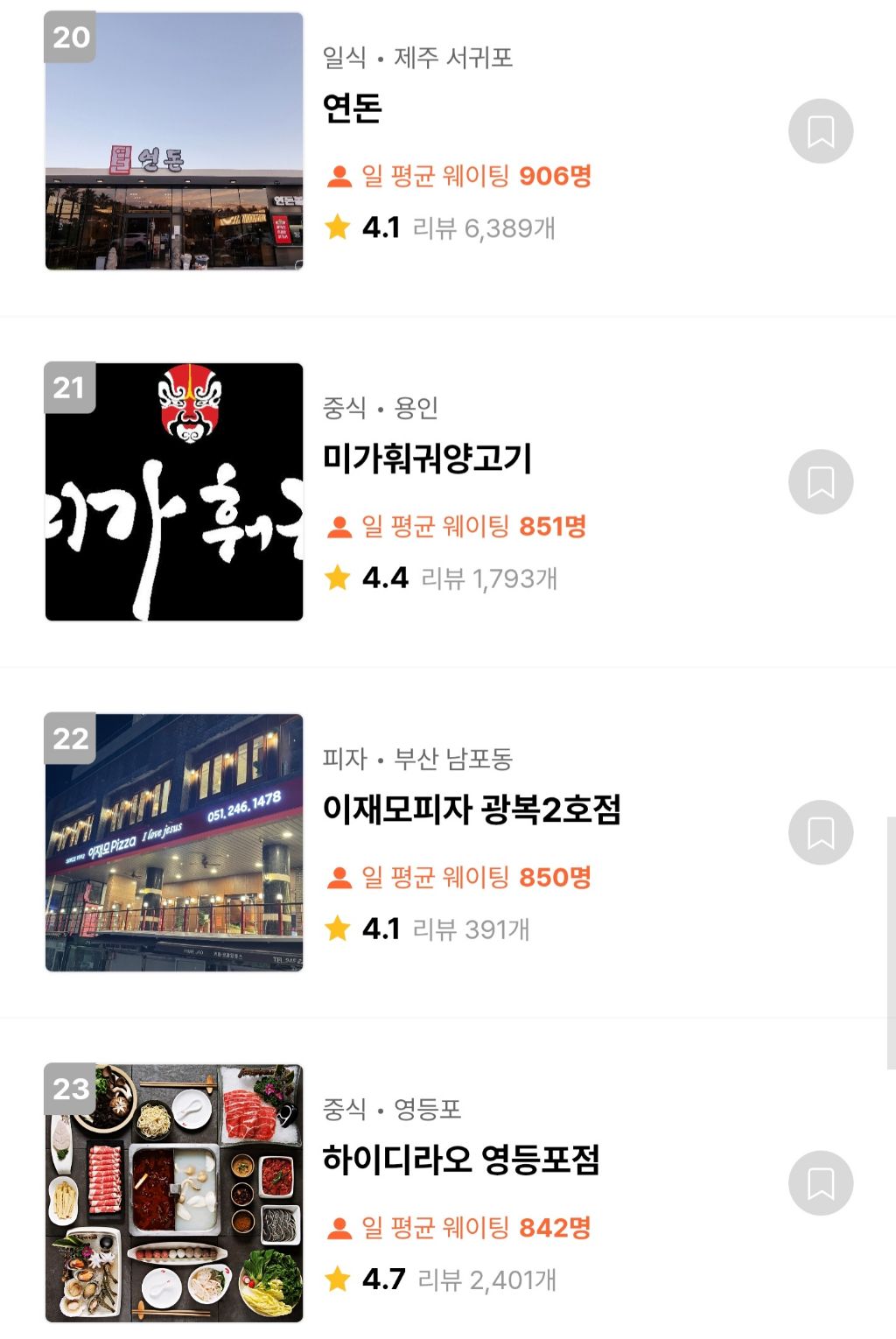 캐치테이블 웨이팅 TOP100 맛집 | 인스티즈