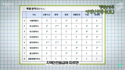 다들 "마계인천”이 어디서 나오는 말인지, 무슨 의미인지 알고 사용하는 걸까? | 인스티즈