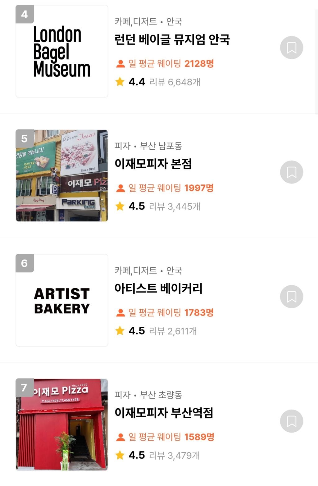 캐치테이블 웨이팅 TOP100 맛집 | 인스티즈