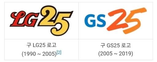 gs25 옛날 이름 아시는 분들은 건강검진 받으세요 | 인스티즈