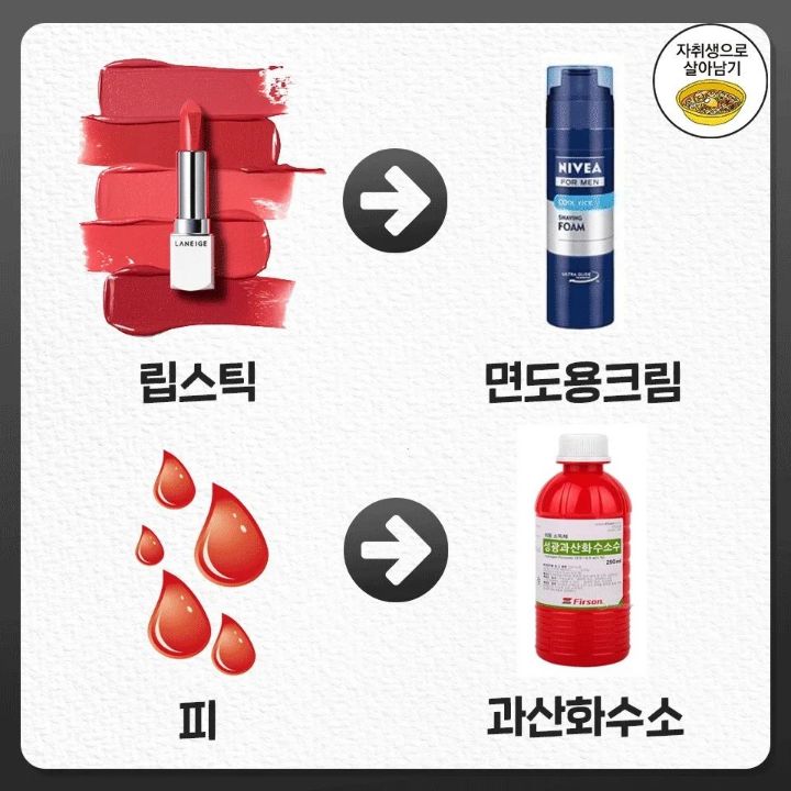 옷에 자주 묻는 얼룩 쉽게 지우는 핵꿀팁.jpg | 인스티즈