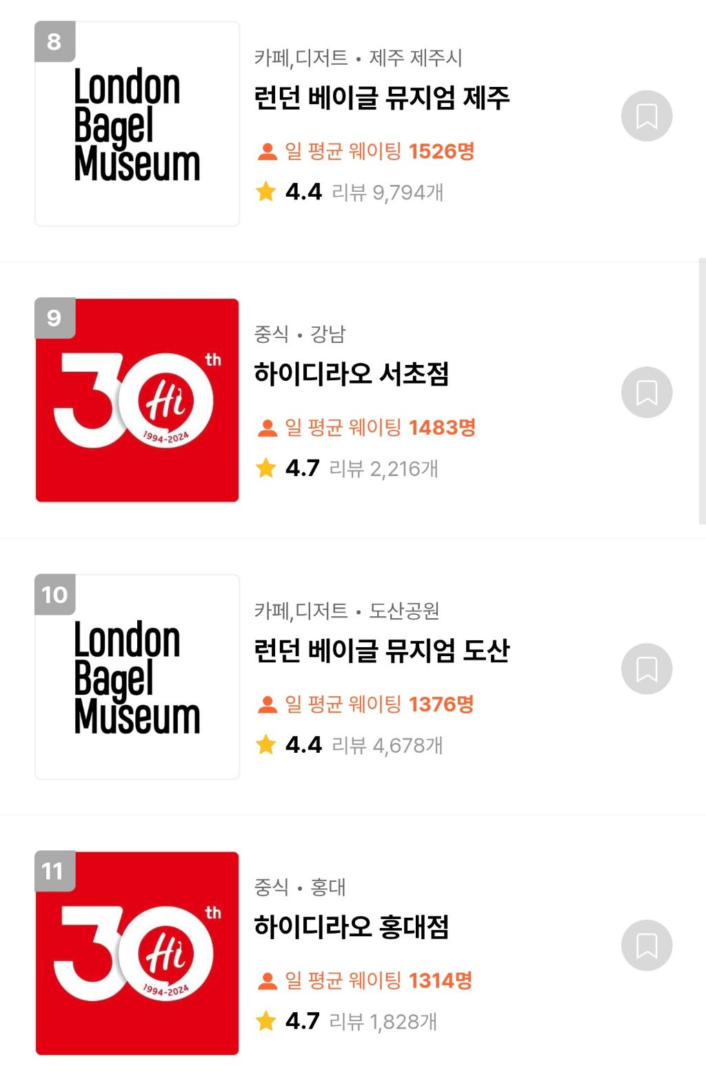 캐치테이블 웨이팅 TOP100 맛집 | 인스티즈