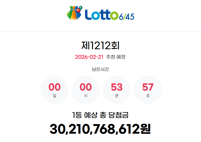 현재 로또 1등 예상 총 당첨금.. | 인스티즈