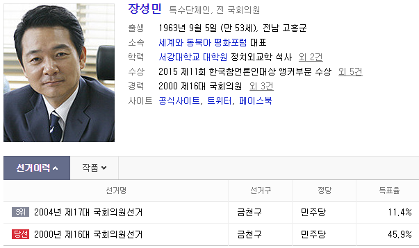 룸살롱에서 여자 후배에게 이년저년한 정치계 진보마초.txt | 인스티즈