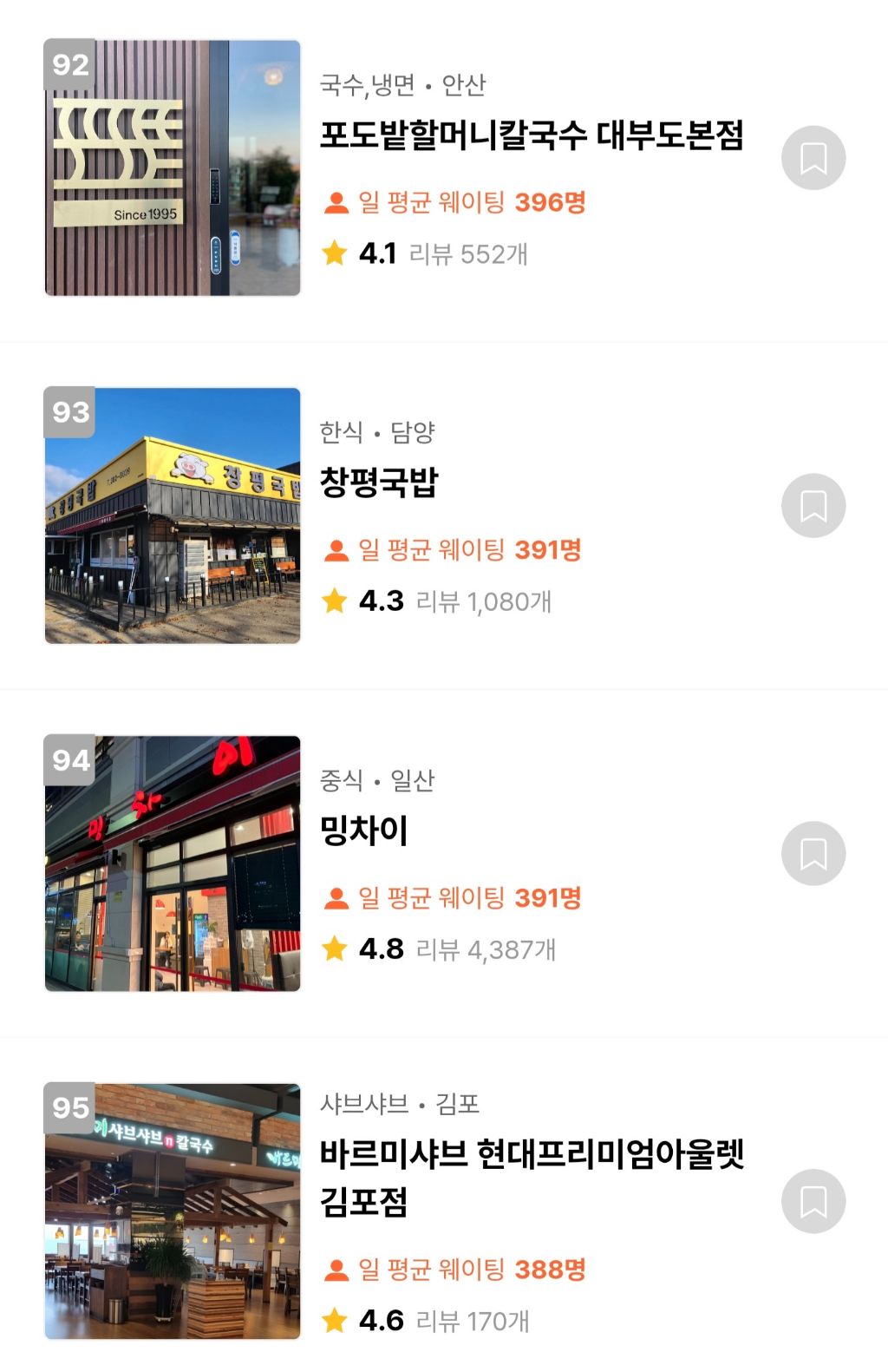 캐치테이블 웨이팅 TOP100 맛집 | 인스티즈