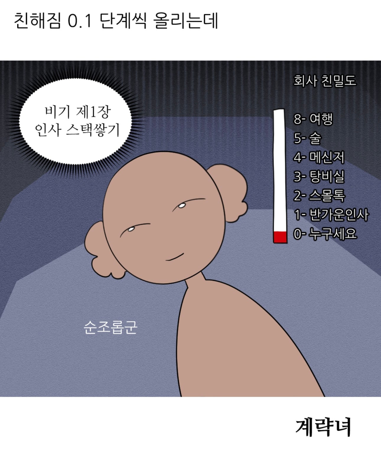 남동생 투표 누구 찍었냐고 하니까 비밀이래회사에서 엉덩이 맞은 썰 | 인스티즈