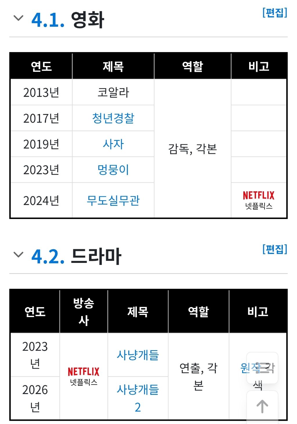 스토리+연출이 복붙이지만 아는 맛이라 흥행메이커라는 영화 감독 | 인스티즈