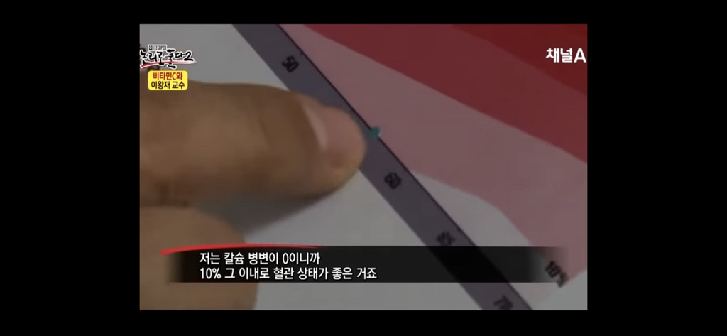 비타민c 맹신론자의 최후 | 인스티즈