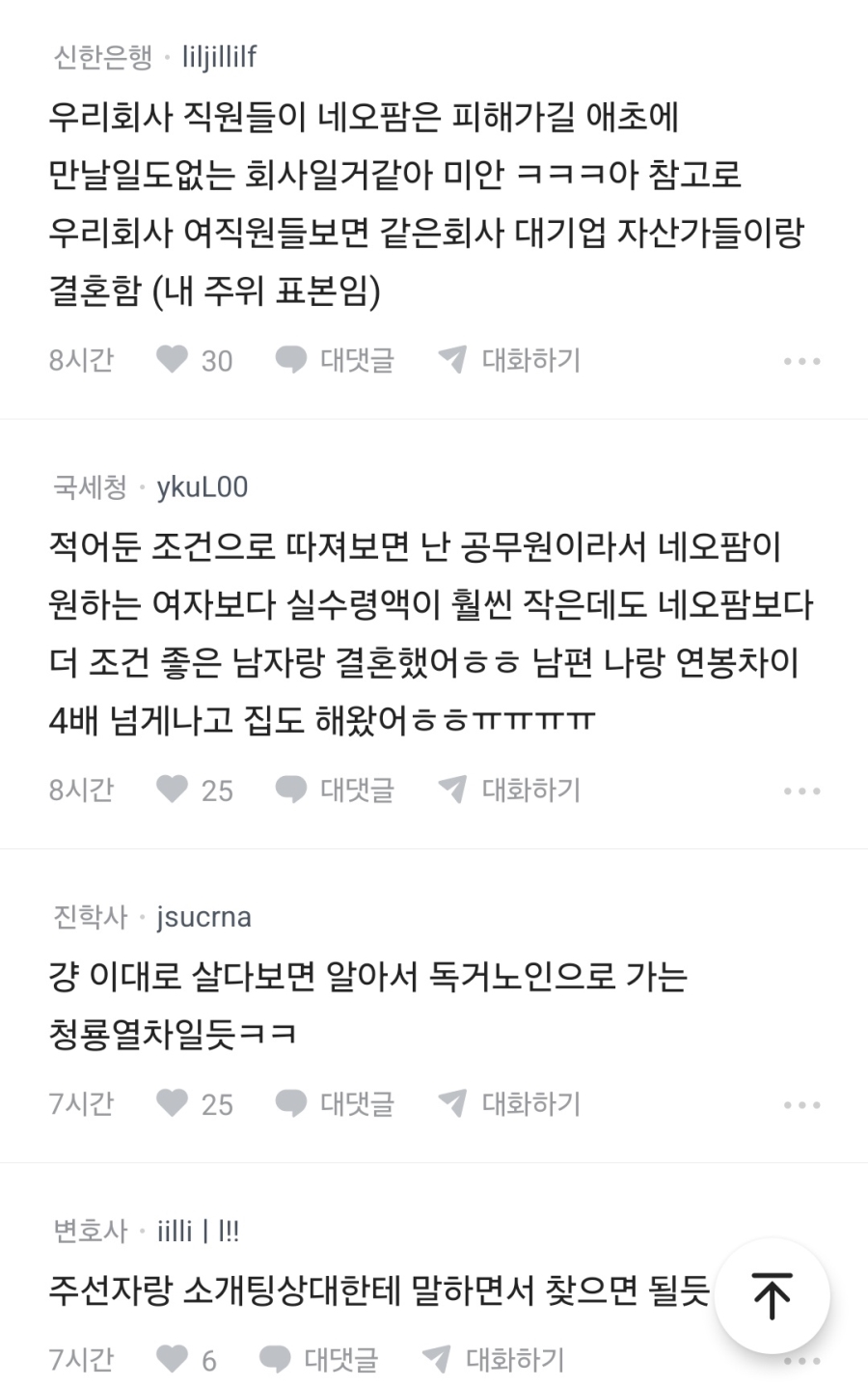 내가 여자 보는 눈이 높나?? 결혼 시 조건 봐줘 | 인스티즈