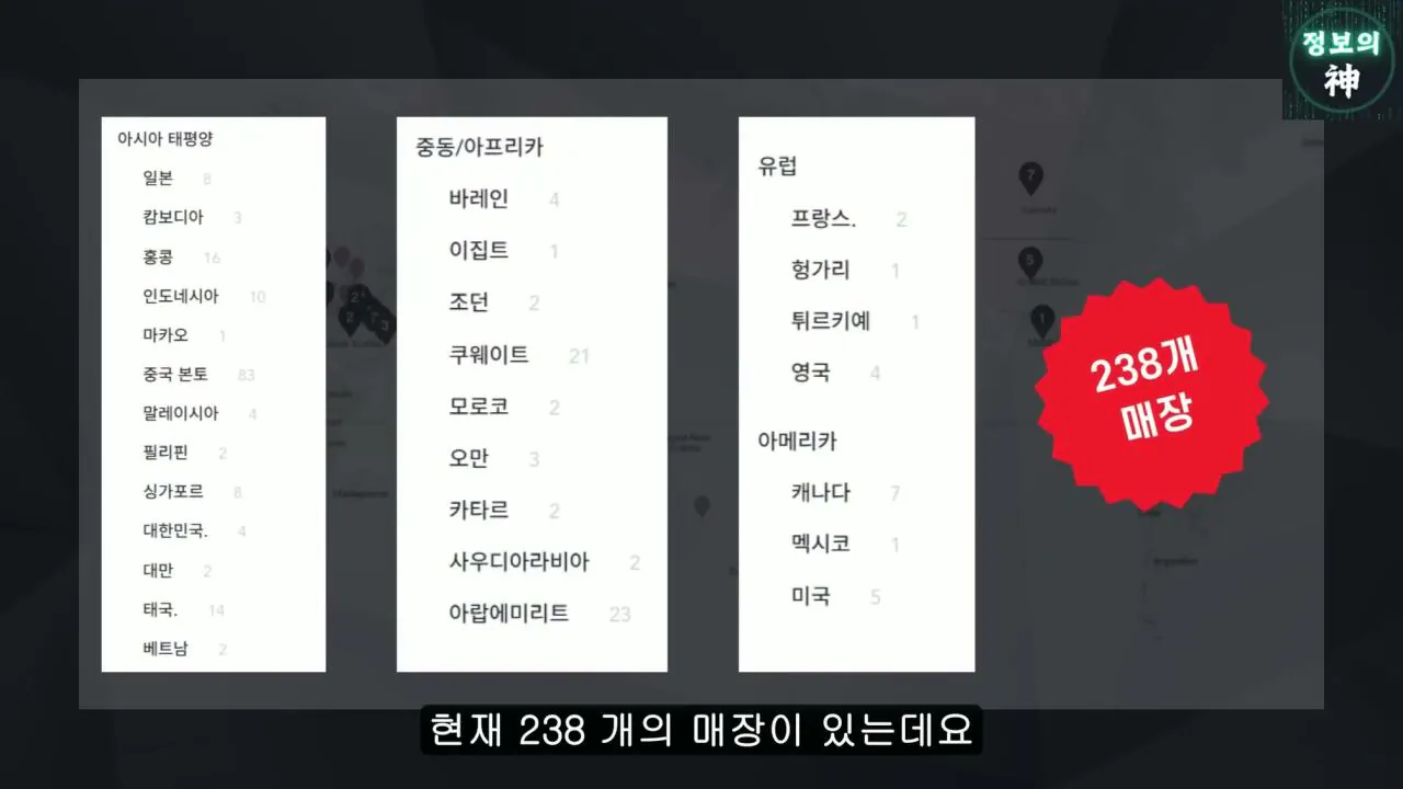 전국 1천개 매장 텐퍼센트 커피의 진실 | 인스티즈