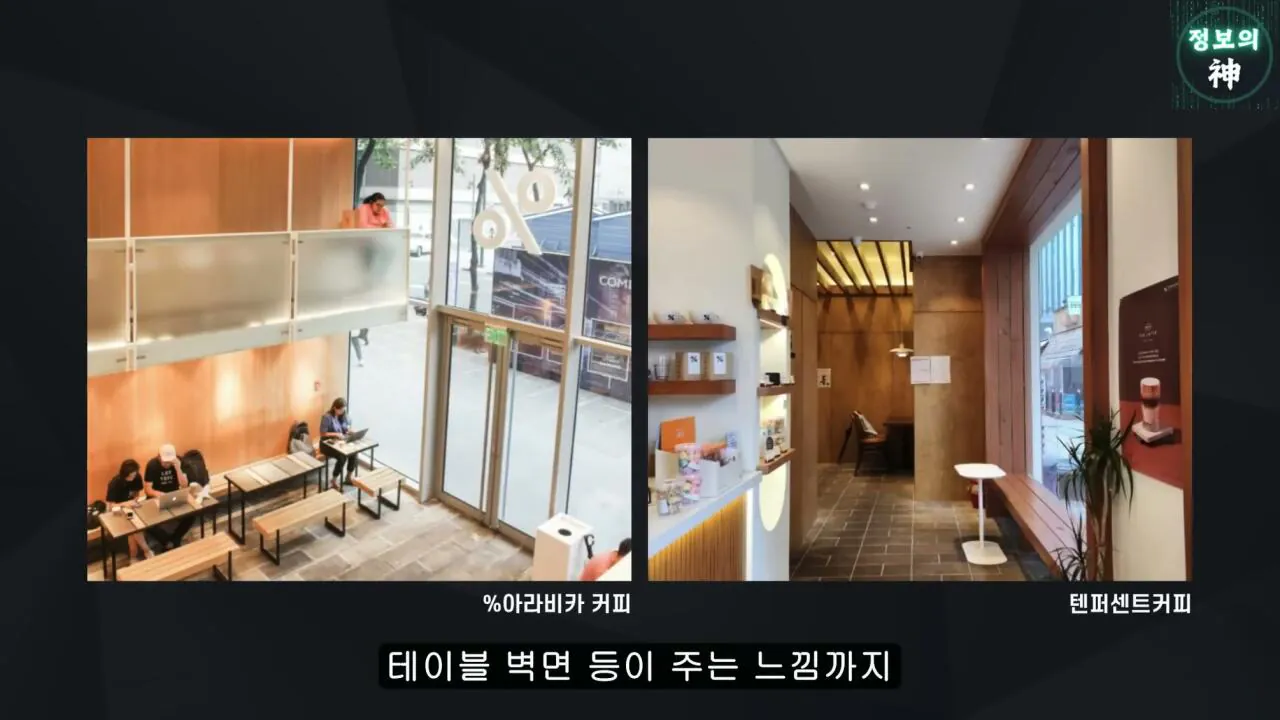 전국 1천개 매장 텐퍼센트 커피의 진실 | 인스티즈