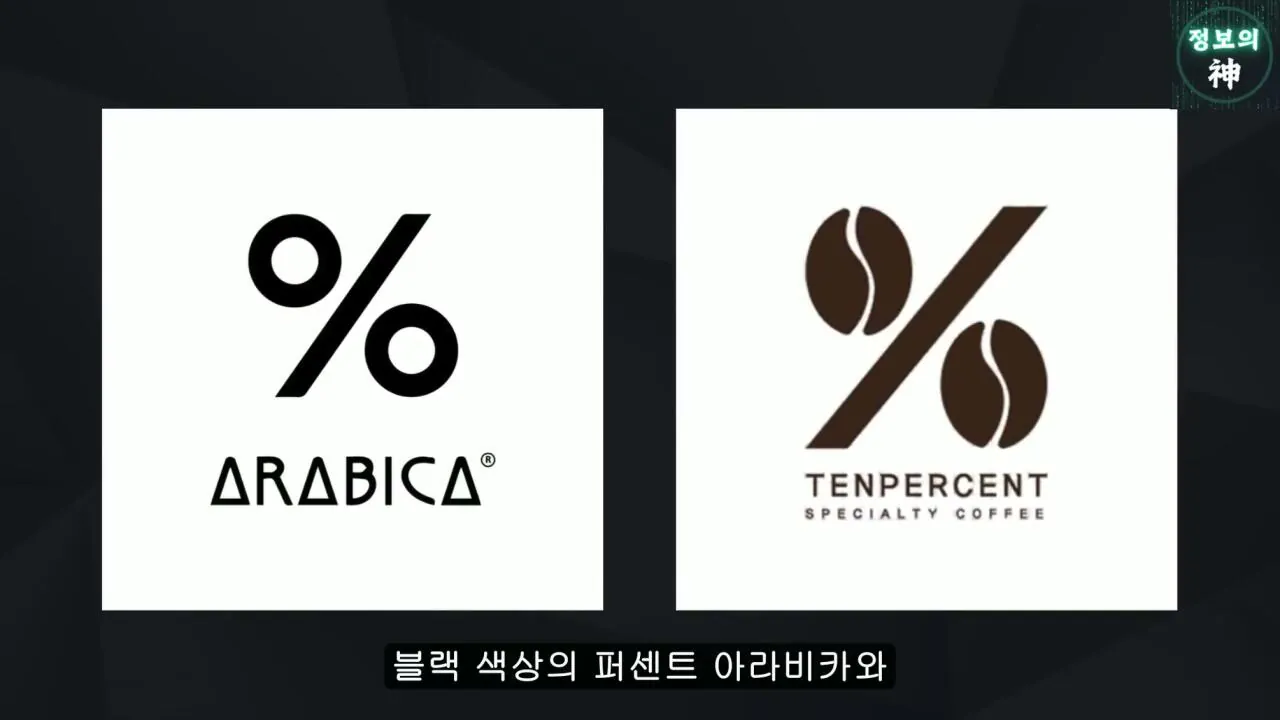 전국 1천개 매장 텐퍼센트 커피의 진실 | 인스티즈
