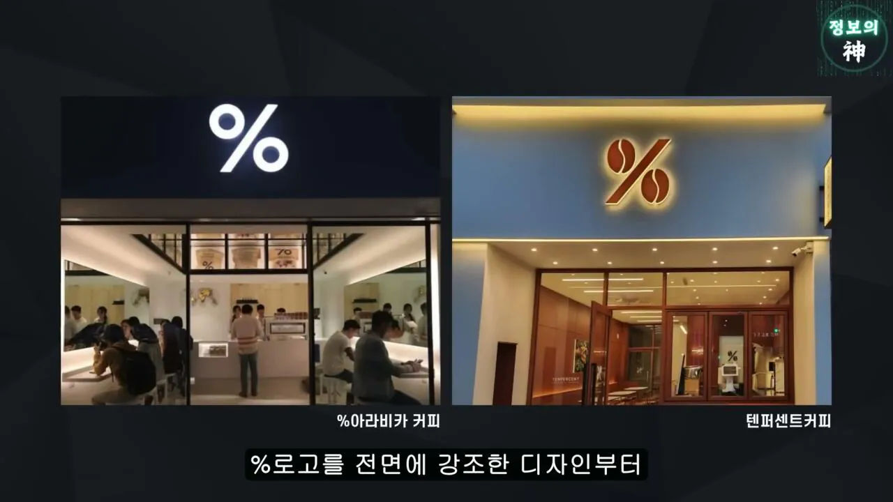 전국 1천개 매장 텐퍼센트 커피의 진실 | 인스티즈