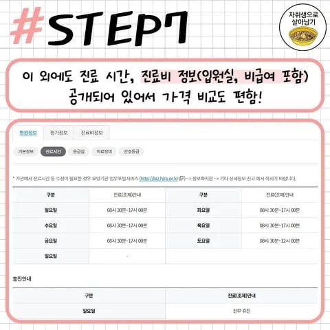 동네에서 진료 잘하는 병원 찾는 방법.jpg | 인스티즈