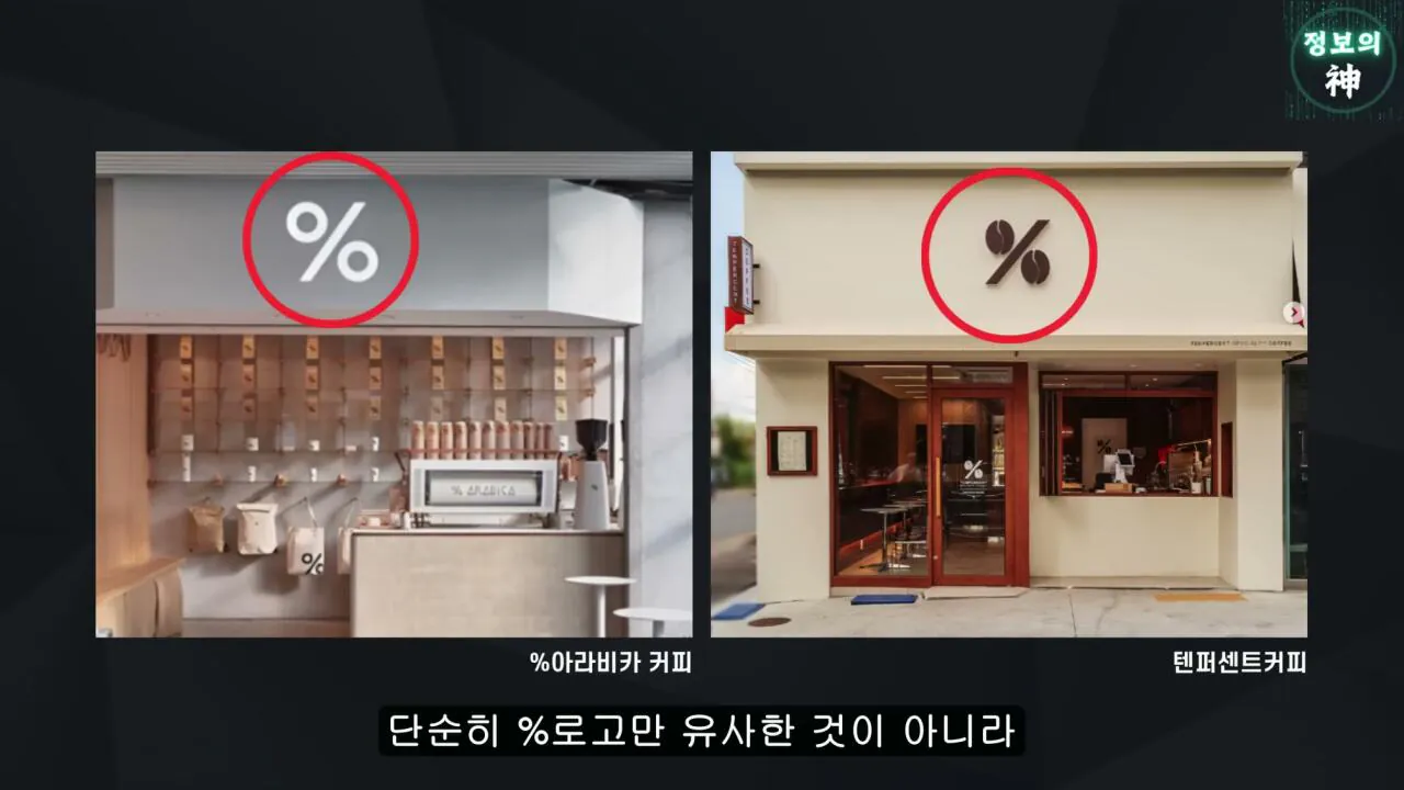 전국 1천개 매장 텐퍼센트 커피의 진실 | 인스티즈