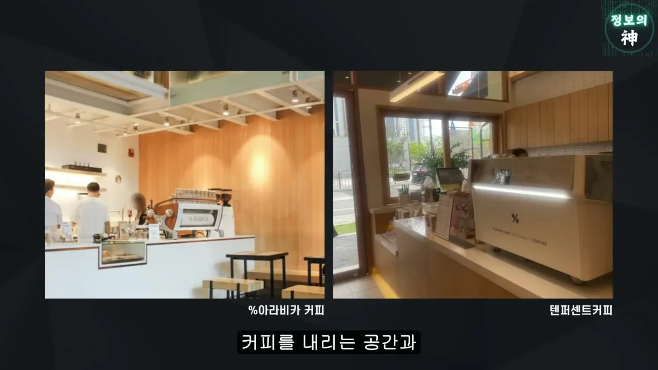 전국 1천개 매장 텐퍼센트 커피의 진실 | 인스티즈