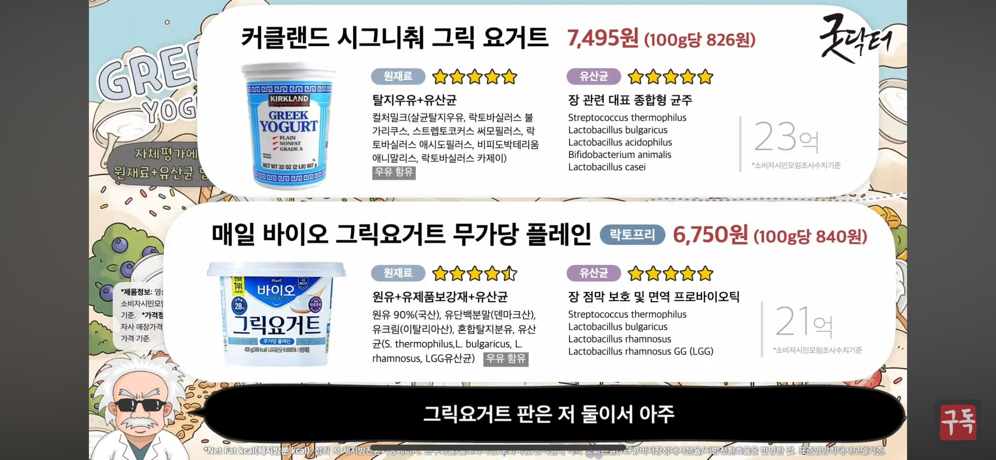 와 그릭요거트 17종에서 2종만 합격함; | 인스티즈