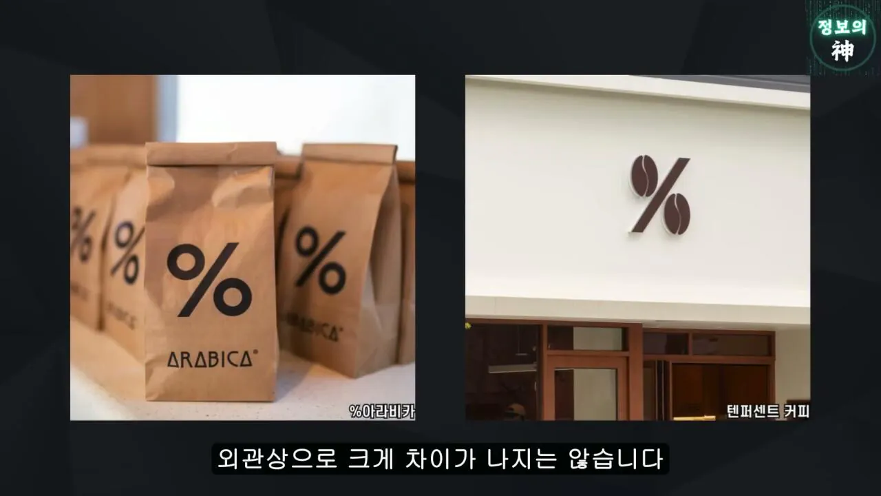 전국 1천개 매장 텐퍼센트 커피의 진실 | 인스티즈