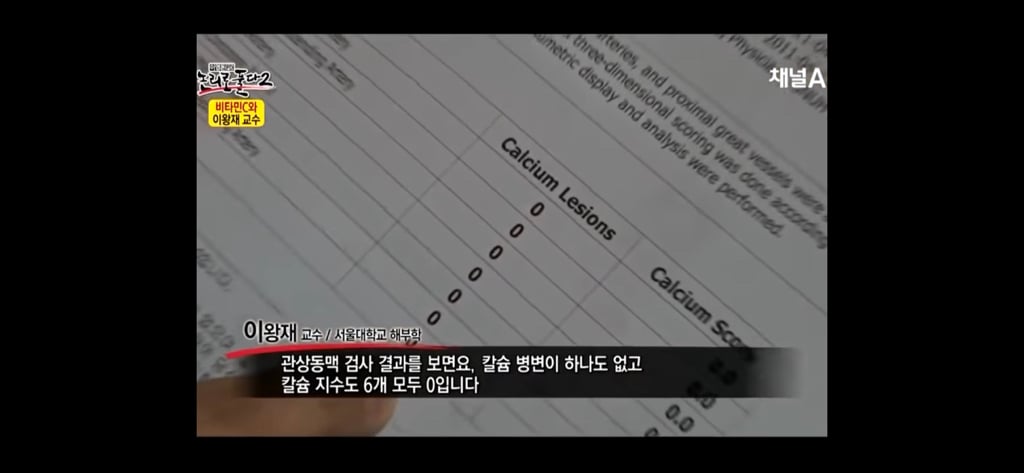 비타민c 맹신론자의 최후 | 인스티즈