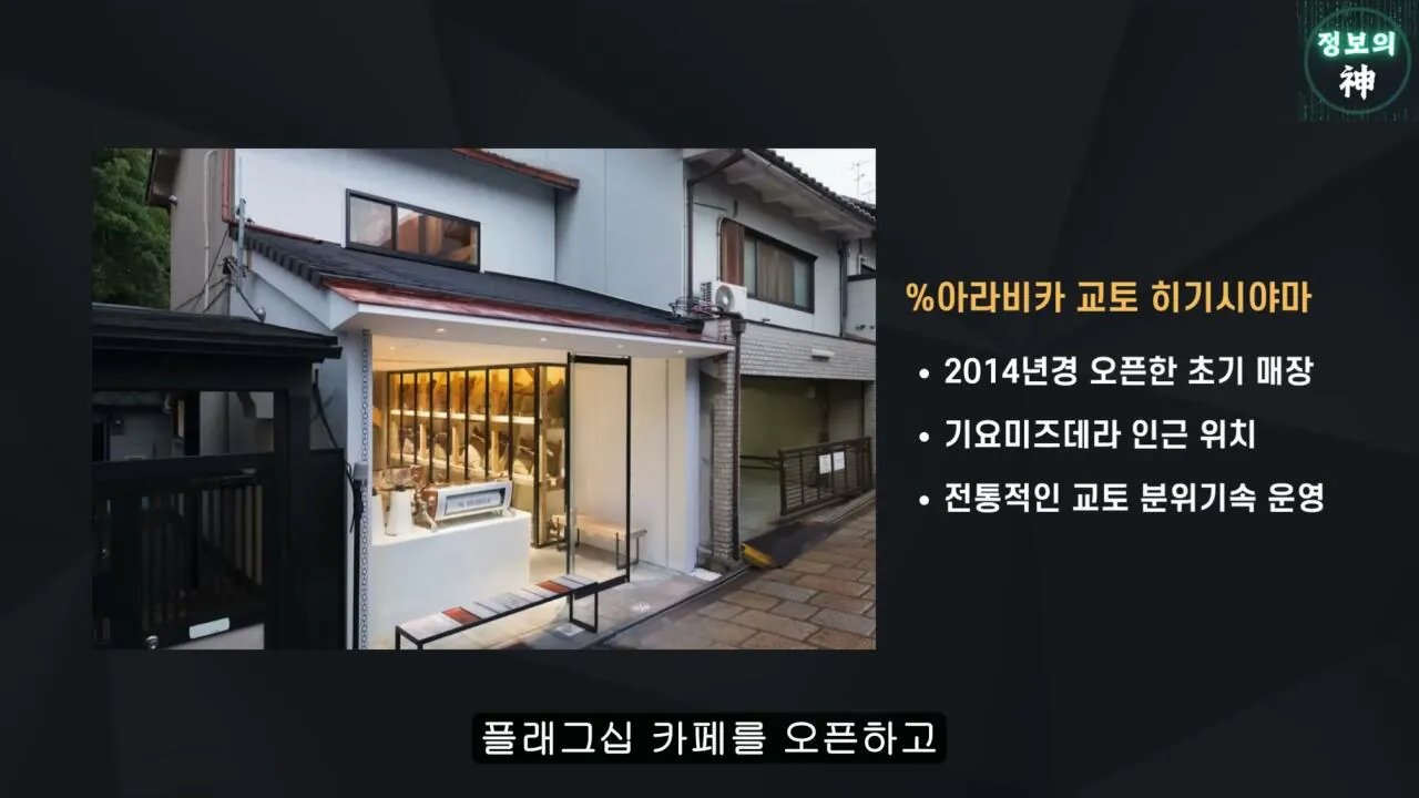 전국 1천개 매장 텐퍼센트 커피의 진실 | 인스티즈
