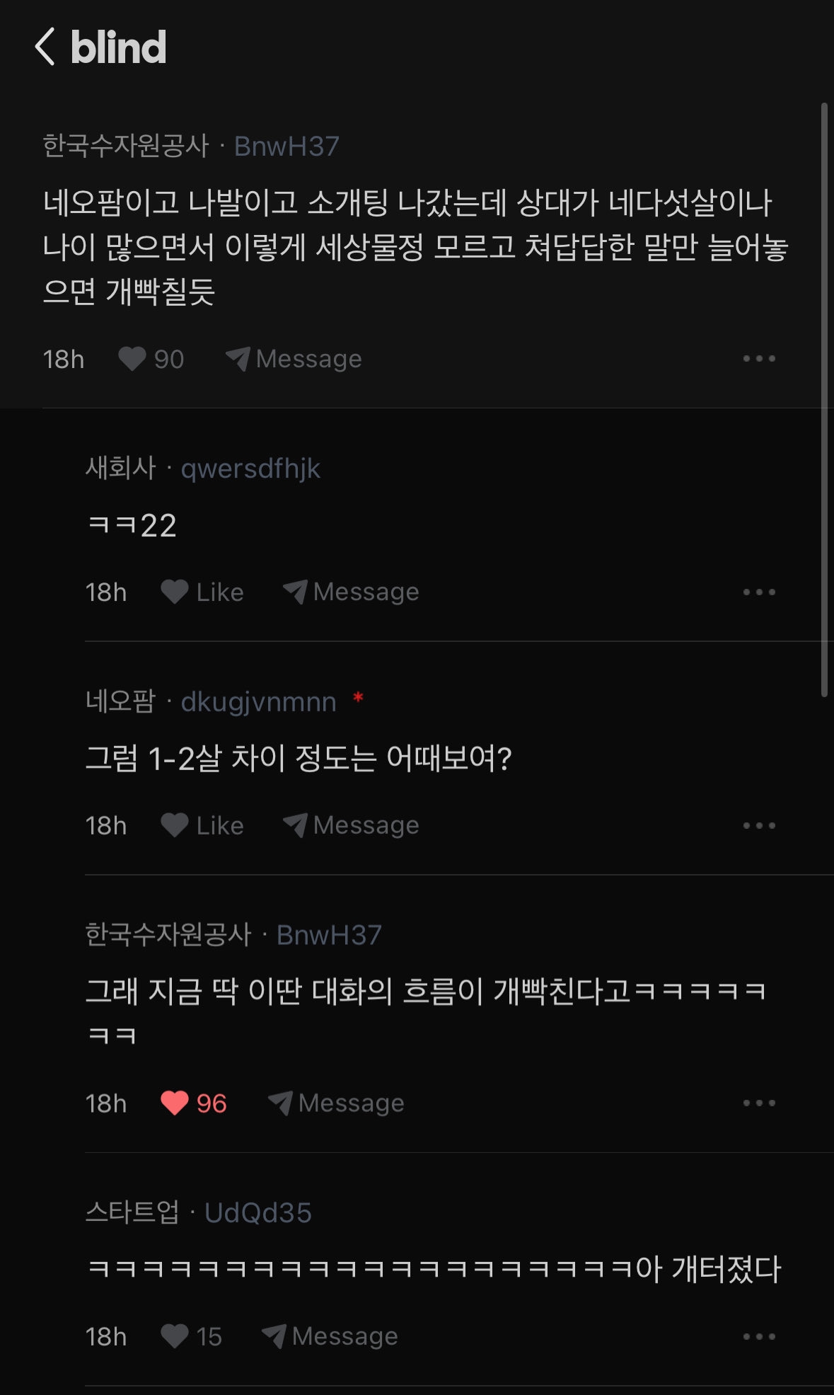 내가 여자 보는 눈이 높나?? 결혼 시 조건 봐줘 | 인스티즈