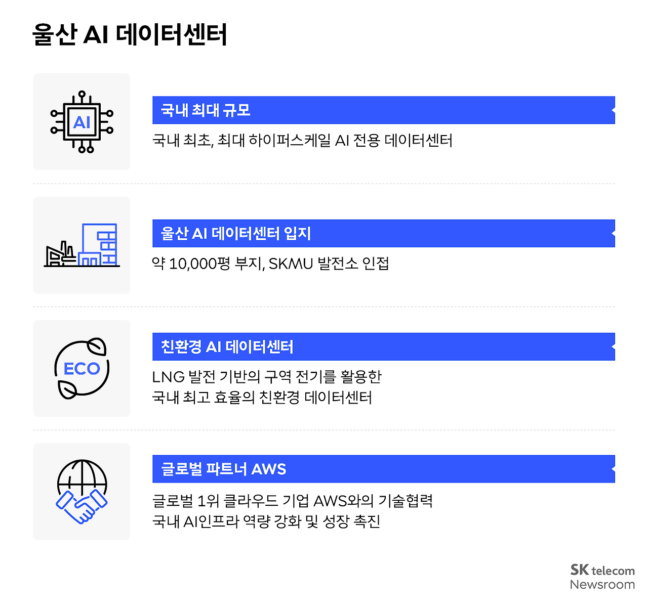 삼성전자, 하이닉스 날아가는 이유 | 인스티즈