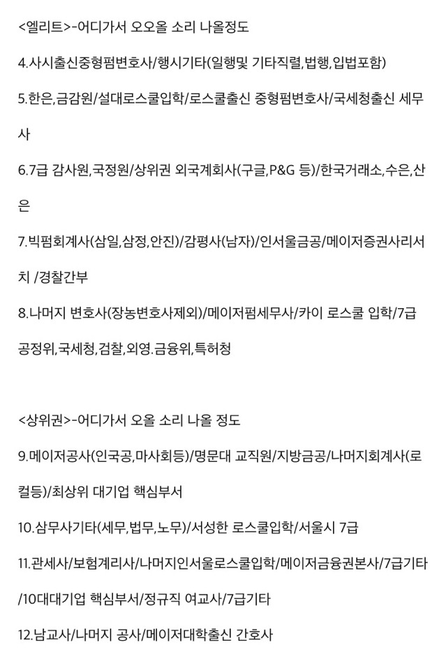 문과 직업 등급 순위 | 인스티즈