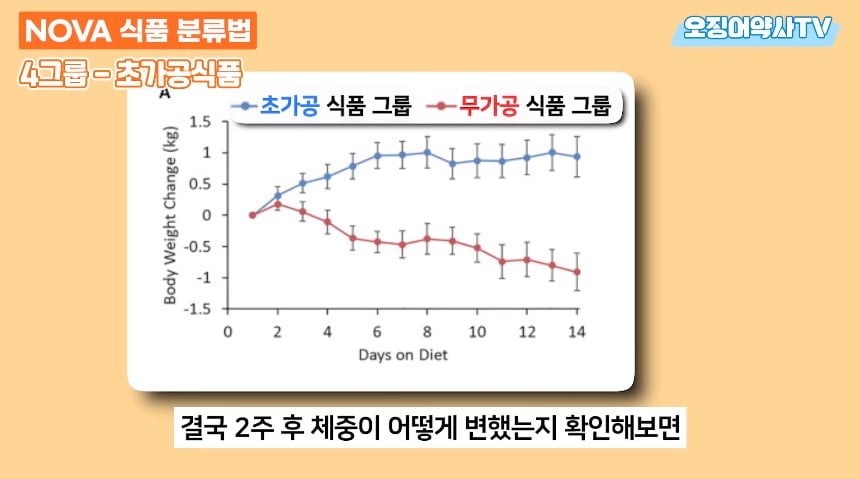 치매 지옥을 만드려고 악마가 만든 음식.jpg | 인스티즈