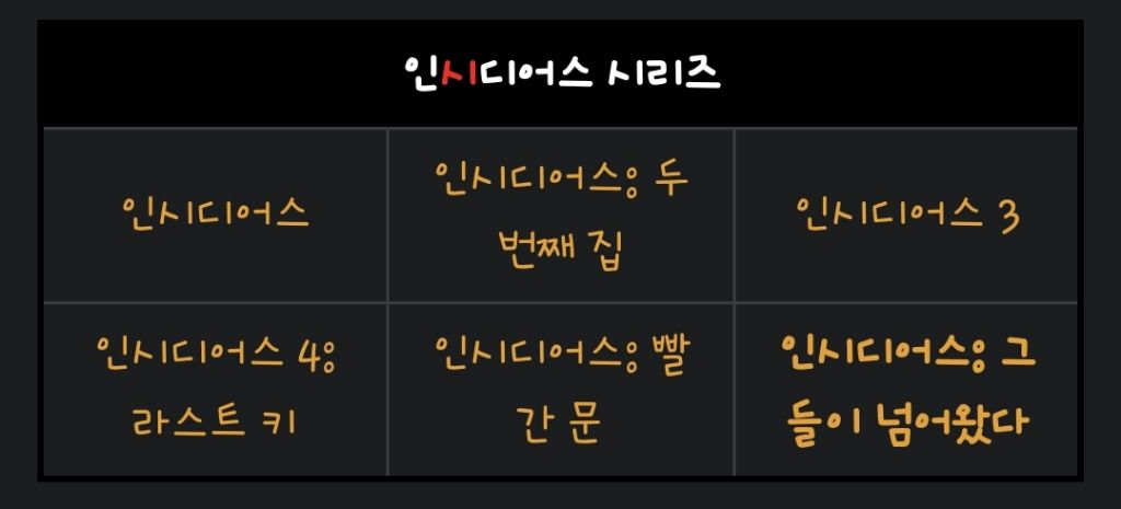 또 8월에 나오는 공포영화 인시디어스: 그들이 넘어왔다 | 인스티즈