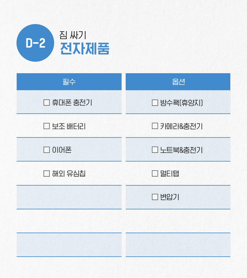 일주일만에 해외 여행 준비하는 법 | 인스티즈