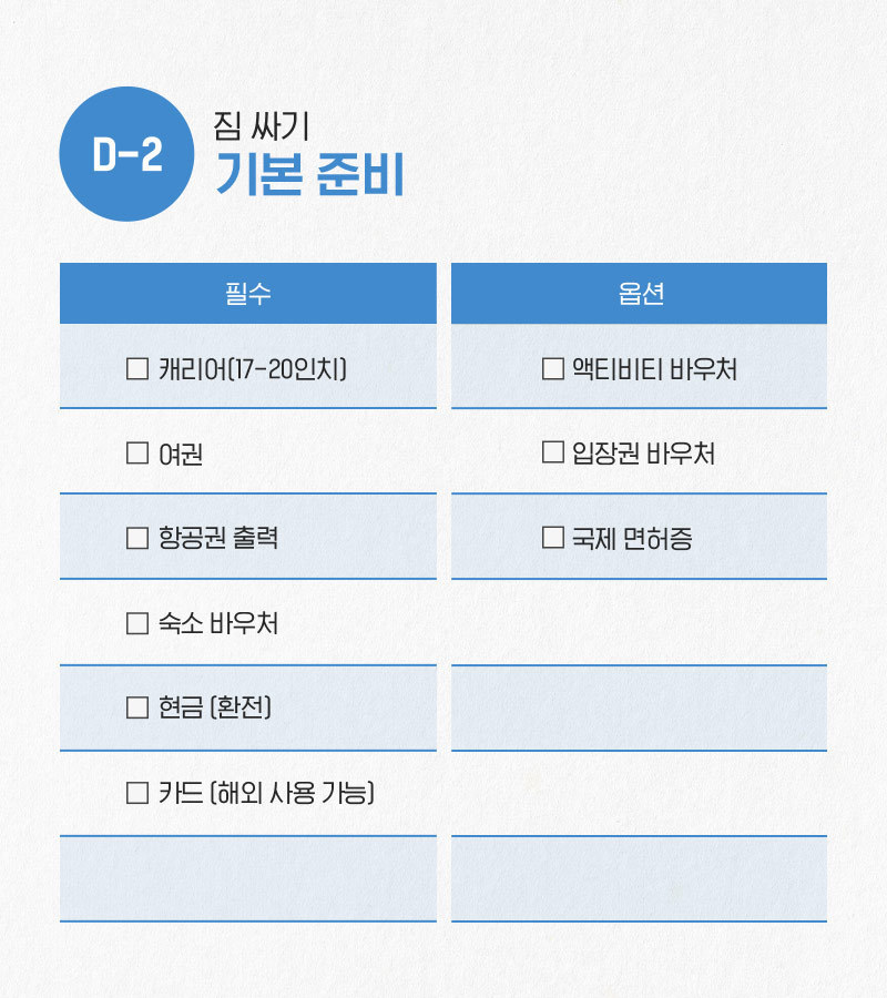 일주일만에 해외 여행 준비하는 법 | 인스티즈