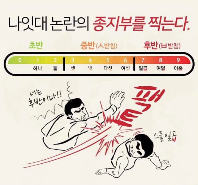 나이 초반 중반 후반 구분기준 | 인스티즈